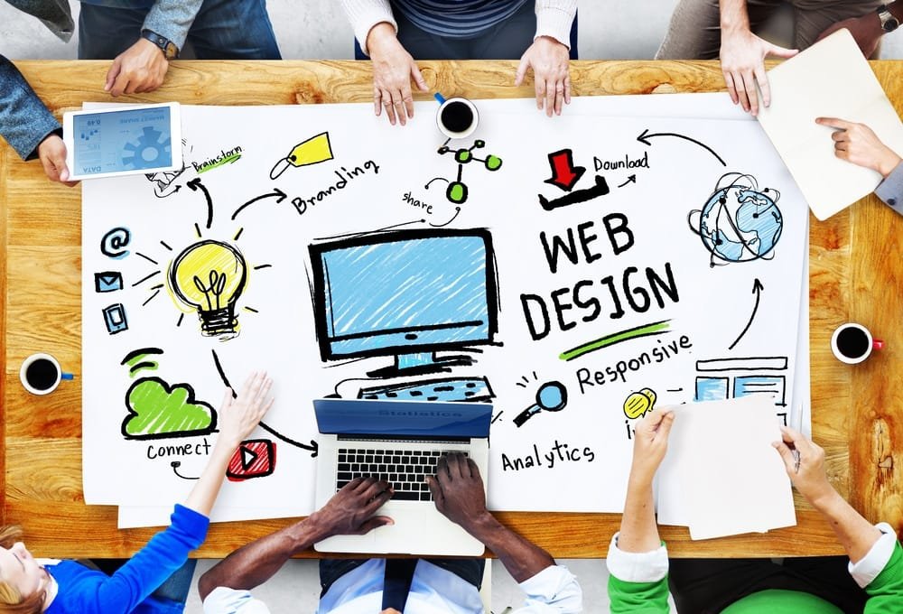 web designing company uk
